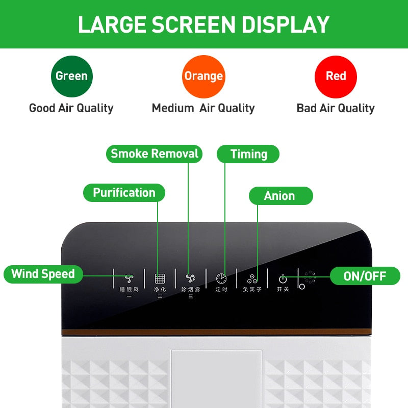 Smart Air Purifier